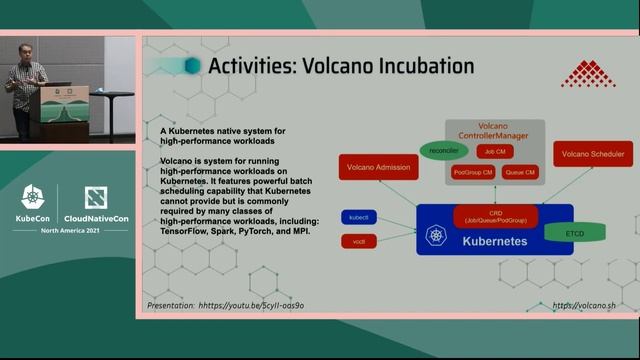 CNCF TAG-Runtime: What's Next in Cloud Native Workloads? - Ricardo Aravena, Rakuten смотреть онлайн