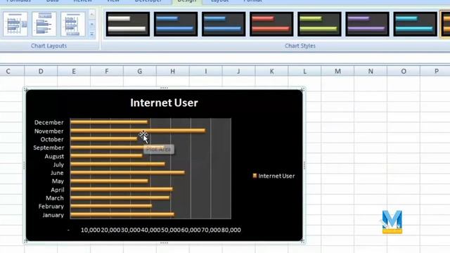 How to Make a Chart or Graph in Excel Word in Hindi (Basic Information) смотреть онлайн