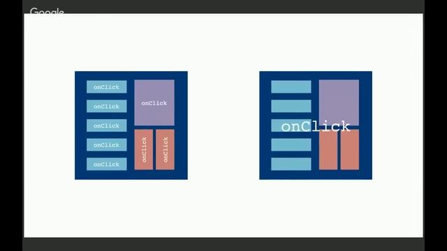 Бесплатный вебинар «Основы ReactJS». 2 часть. смотреть онлайн