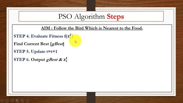 Particle Swarm Optimization (PSO) Algorithm Example Step-by-Step Explanation ~xRay Pixy смотреть онлайн