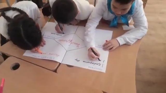 "Фрайер" модель смотреть онлайн