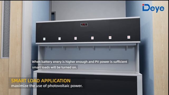 50kW Deye Three Phase Hybrid Inverter