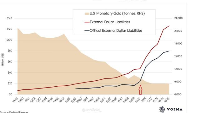 Почему Биткоин единственный шанс спасения цивилизации смотреть онлайн