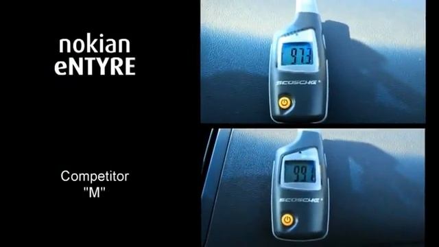 Nokian eNTYRE обновленная всесезонная шина - 4 точки. Шины и диски 4точки - Wheels & Tyres 4tochki смотреть онлайн