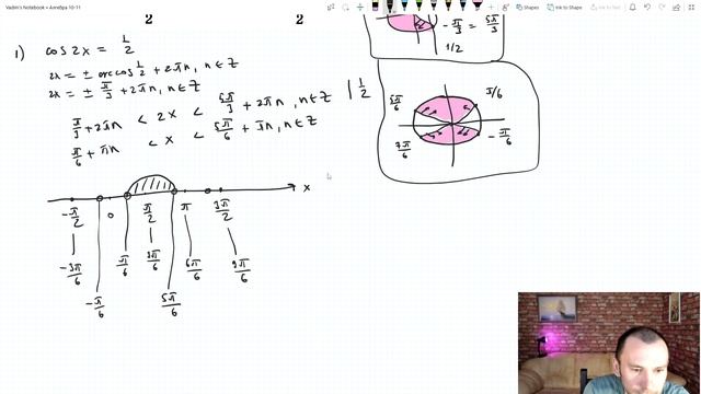§40 Свойства функции y = cos x и её график смотреть онлайн