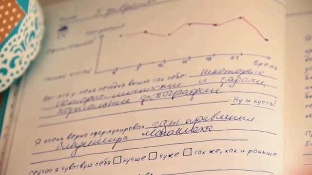 ХОРОШЕЕ НАСТРОЕНИЕ И АТМОСФЕРА ТВОРЧЕСТВА ✽ ✾ ✿ смотреть онлайн