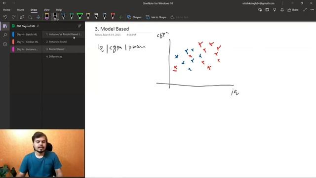 Introduction to Machine Learning смотреть онлайн