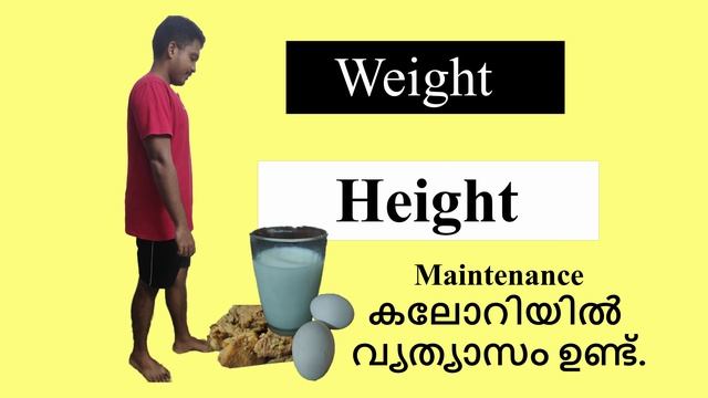 Common WEIGHT LOSS Mistakes |Certified Fitness Nutritionist|(malayalam)