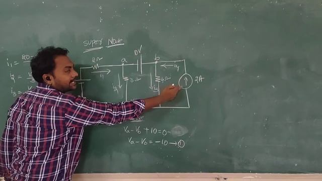 Concept of Super Node смотреть онлайн