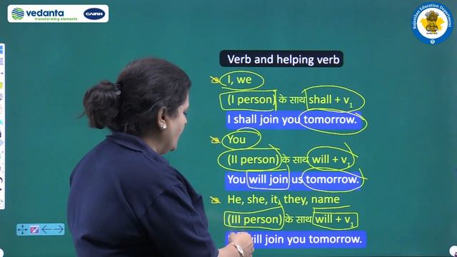 RBSE | Class -10th | English | Grammar | Time and Tense| Simple Future Tense | E - Kaksha смотреть онлайн