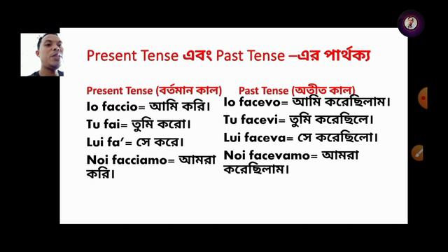 LearnThe Present And Past Simple Tense In Italian//বাংলা ভাষায় ইতালির Present & Past Simple Tense смотреть онлайн