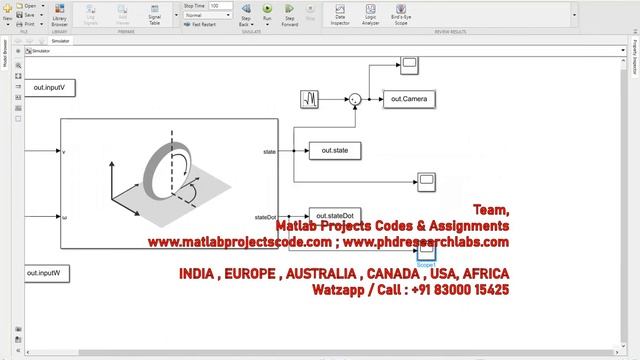 Kalman filter algorithms for mobile robot localization www.matlabprojectscode.com смотреть онлайн