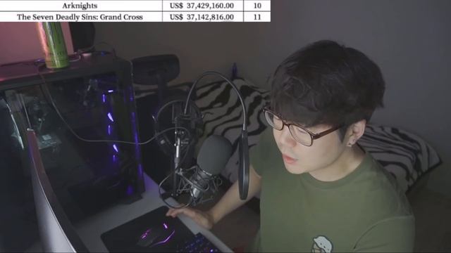 Arknights EN/JP/CN REVENUE Report Will Shock You! This Explains SO Much! 2020 Half Year Revenue смотреть онлайн