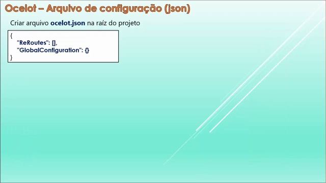 ASP.NET Core - Usando o Ocelot смотреть онлайн