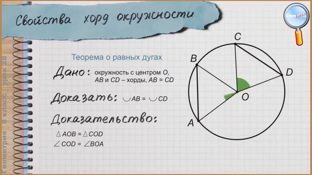 Геометрия 8 класс (Урок№28 - Свойства хорд окружности.) смотреть онлайн