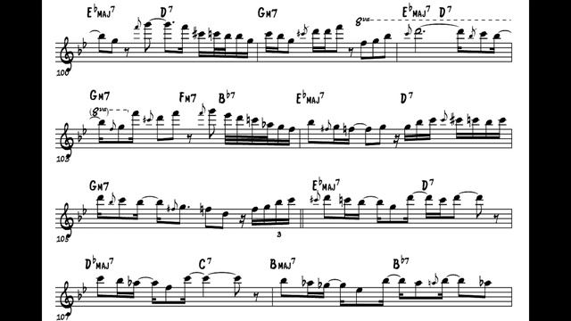 Grover Washington Jr - Just The Two Of Us Saxophone Solo Transcription