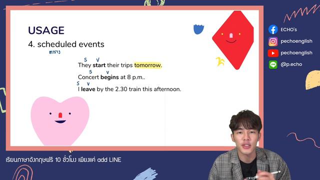 ECHO's homeroom present simple | pechoenglish смотреть онлайн