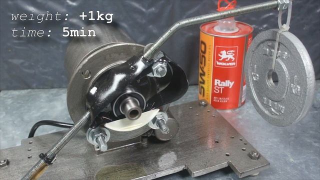 Wolver Rally ST 5W50 Jak skutecznie olej chroni silnik? смотреть онлайн