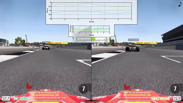 GT 1030 vs GTX 750 Ti Frame Time Analysis w/ G4560 - F1 2017 [BENCHMARK - BRITISH GP] смотреть онлайн