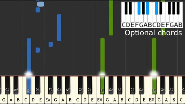 What Is Love by Lost Frequencies on piano [SYNTHESIA] смотреть онлайн