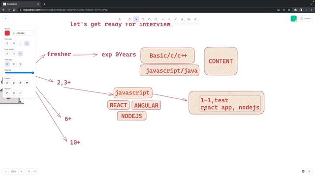 Crack Javascript Interviews Sr Developer Role #interview #crackinterview смотреть онлайн