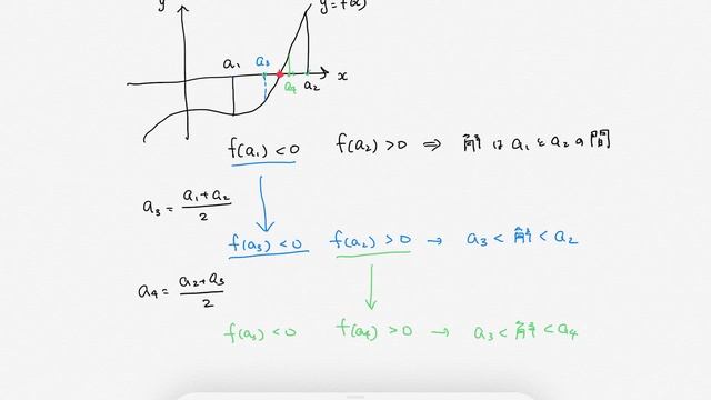 Introduction to Python 12 смотреть онлайн