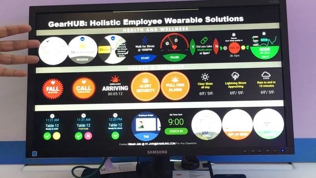 Samsung GearHub/GearUP, Wearable API platform (Nitesh Jain, Director, Samsung, n1.jain@samsung.c смотреть онлайн