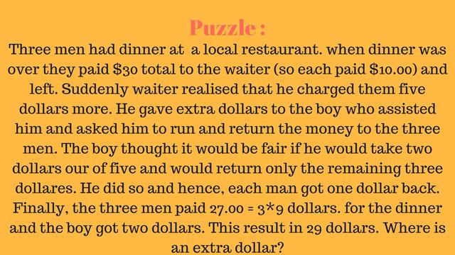 3 Friends and Restaurant Puzzle Solved || Interview Puzzle | Brain Rattle | Coding Vaders смотреть онлайн