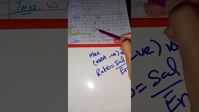 Simplex method special cases| Step-by-Step operation research смотреть онлайн