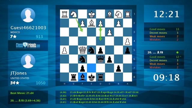 Chess Game Analysis: Guest46621003 - JTJones, 0-1 (By ChessFriends.com)