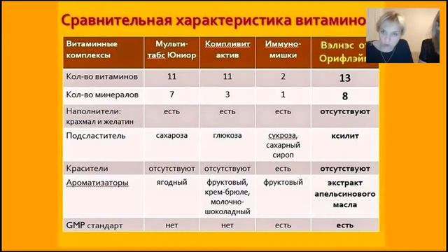 Школа красоты и здоровья команды Натальи Бирюковой 22  10  2015
