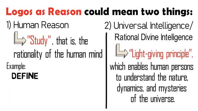 What is Logic? смотреть онлайн