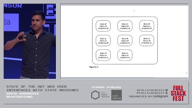 State of the Art Web User Interfaces with State Machines - David Khourshid смотреть онлайн