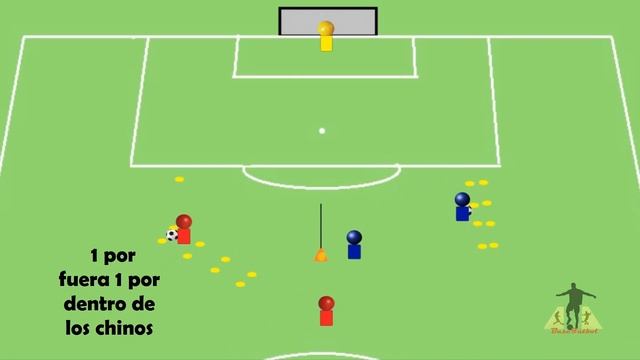 Ejercicio de técnica de conducción, pase y tiro para fútbol base смотреть онлайн
