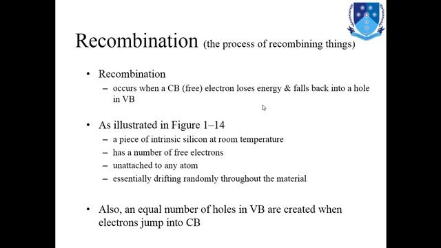 Conduction In SC| Current In SC| Electron-hole Pair| Recombination | Electron Current | Hole Curren