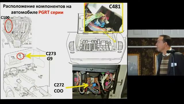 Установка тахографов на новые автомобили SCANIA