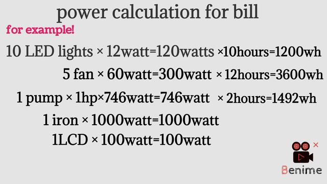 how many watts consumed in one unit urdu/hindi electric skills (kwh) смотреть онлайн