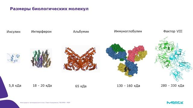 МЕРК ролик 1 смотреть онлайн