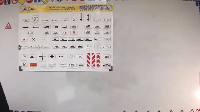 Тема 15. Знаки сервиса и таблички смотреть онлайн