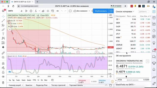 Зачем такая виртуальность React смотреть онлайн