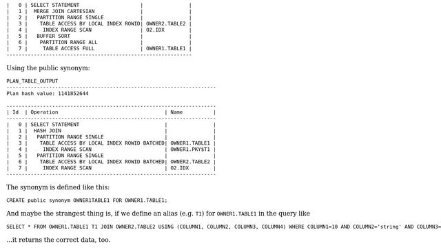 Databases: Different execution plans and joins using synonym or table смотреть онлайн