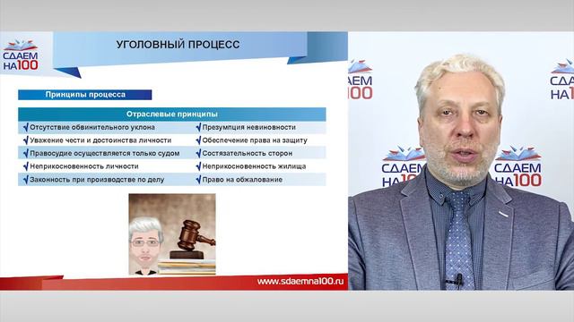 5.16 Особенности уголовного процесса смотреть онлайн