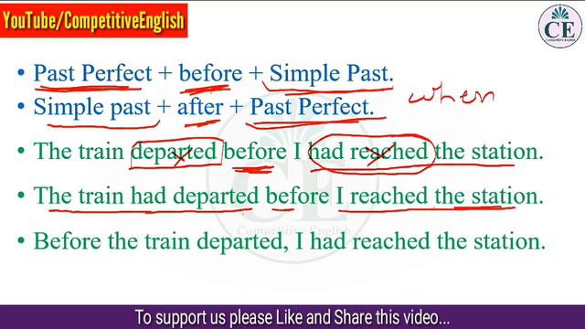 TENSE PART 7 | PAST PERFECT CONTINUOUS | COMPETITIVE ENGLISH GRAMMAR | SSC | CGL | BANK | PO | CLER смотреть онлайн
