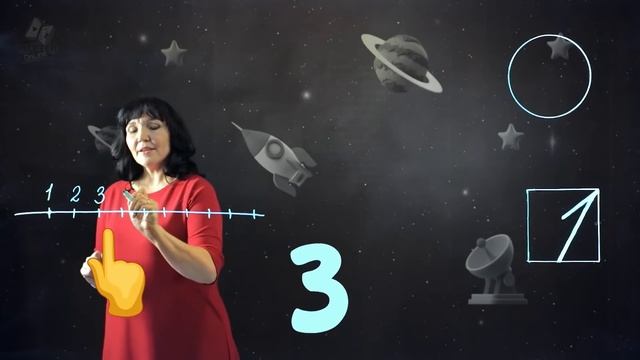 Число и цифра 1.(2ч). Числовой ряд. Последующее, предыдущее число. Куклы собираются в школу. 1 клас смотреть онлайн