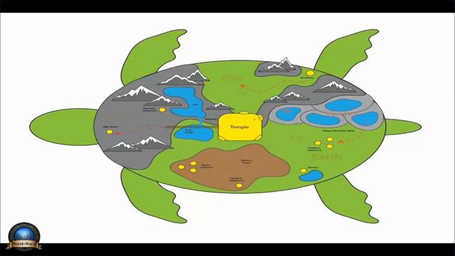 107 Facts You Probably Didnt know about WoW смотреть онлайн