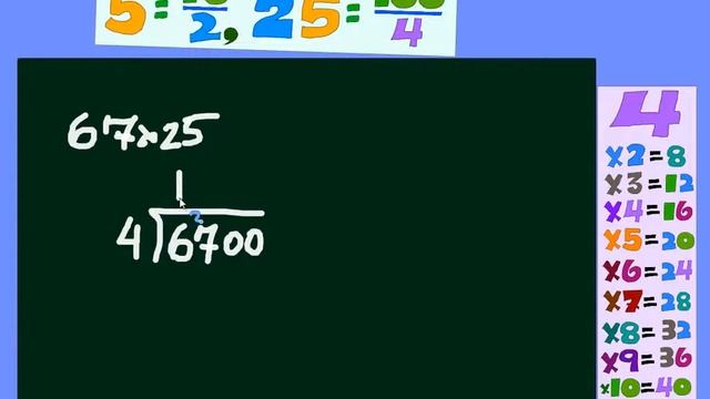 Умножение на 5 и 25