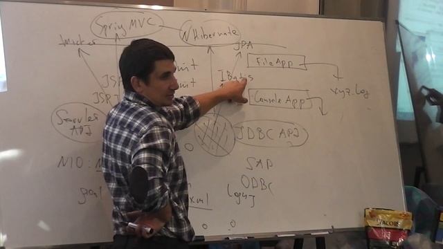 Java Junior August: Log4j. Лекция #6 (Часть 7) смотреть онлайн