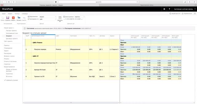 #9 Группировки в формах Bastion Forms для Project Server и Project Online