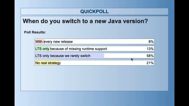 JDK 17 - Get Ready for the Next LTS Java - Azul/Payara Webinar смотреть онлайн