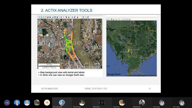 Actix Analyzer || Presentation || 07-05-2021 смотреть онлайн